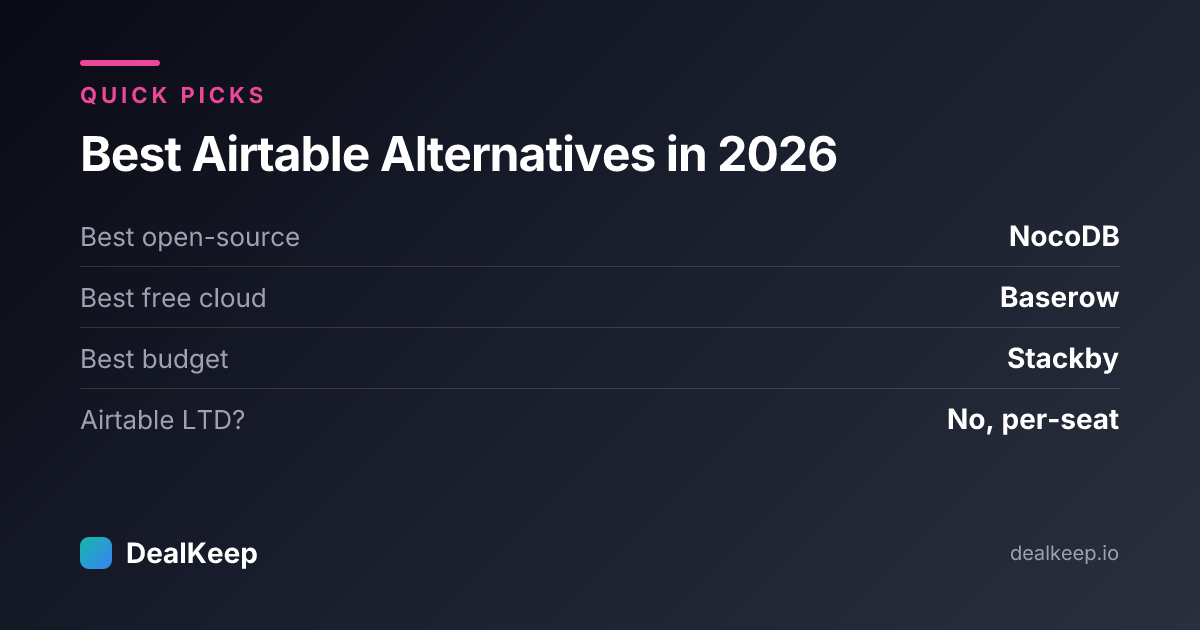 Best Airtable Alternatives in 2026 (Including Free, Open-Source & Buy-Once Options) — at a glance