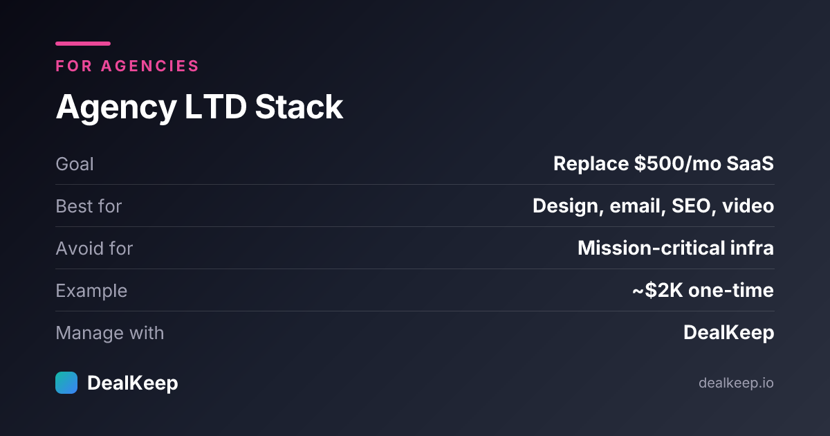Agency lifetime deal stack summary