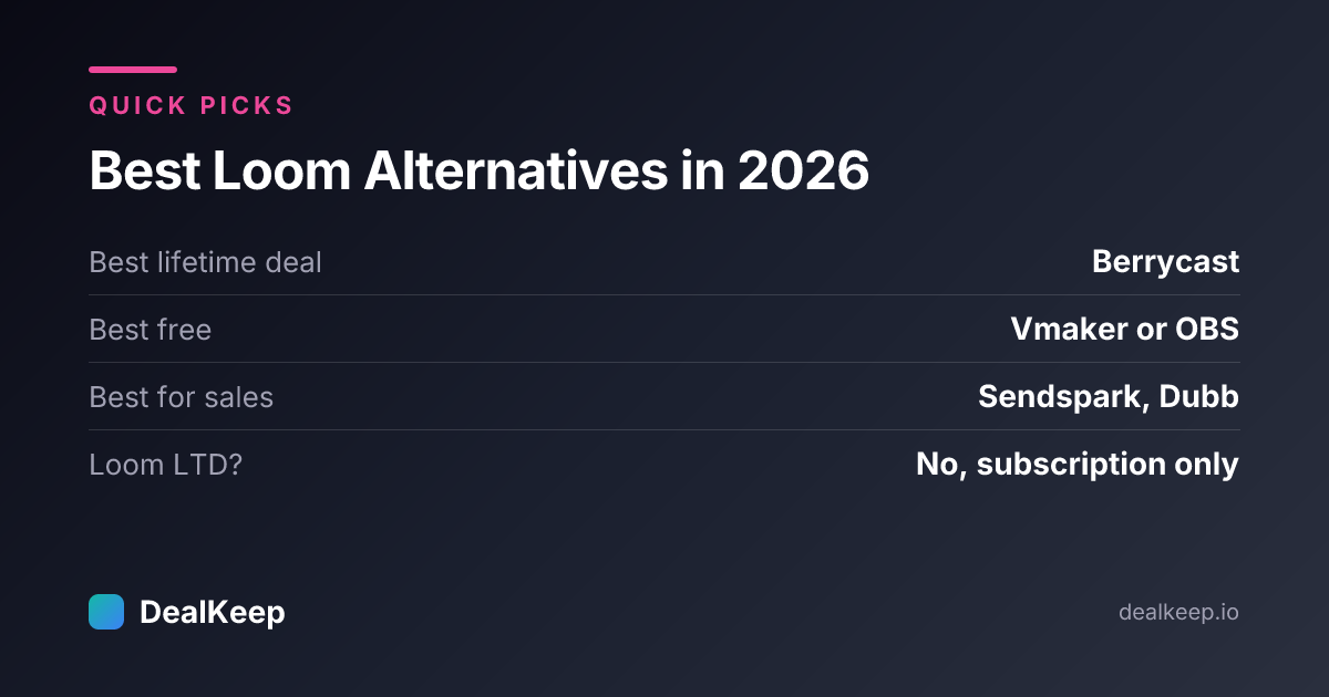 Best Loom Alternatives in 2026 (Including Screen Recorders You Can Buy for Life) — at a glance