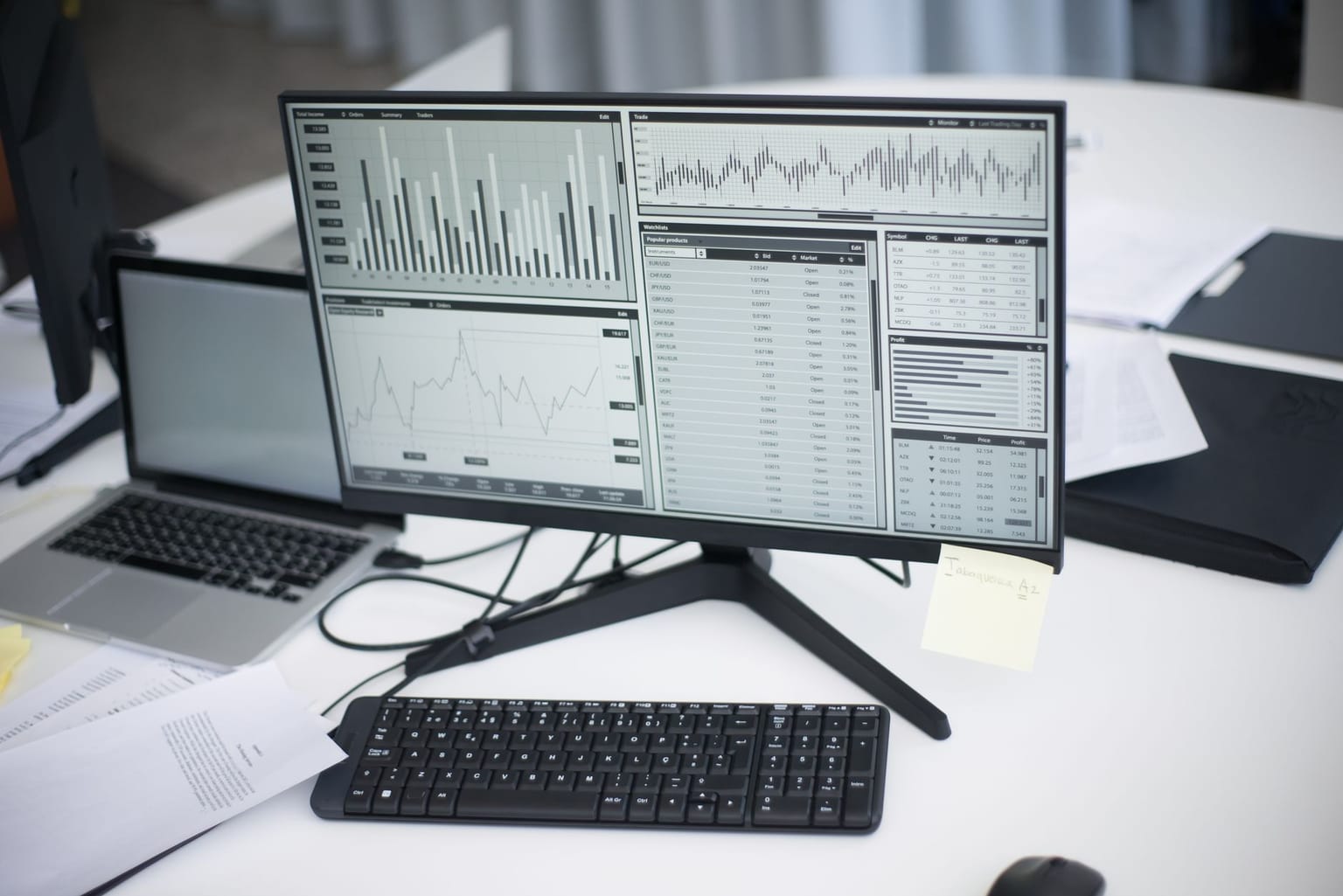 A computer monitor displays various financial charts and data tables. A keyboard, papers