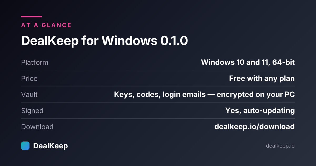 DealKeep for Windows 0.1.0 at a glance