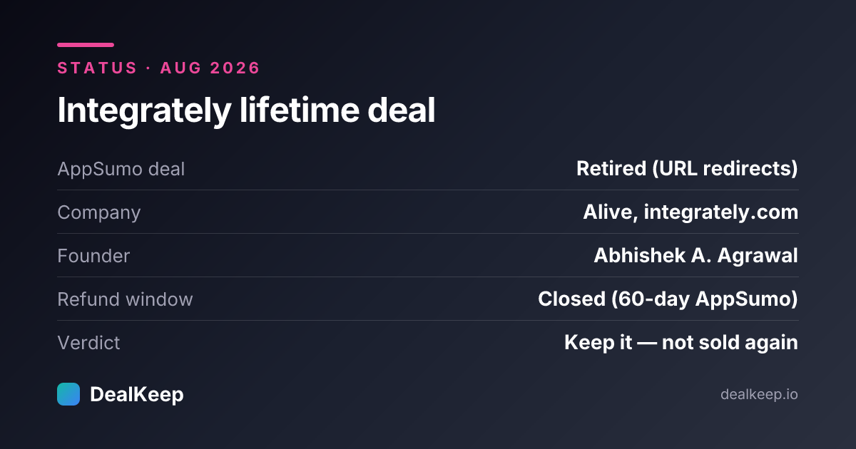 At a glance: Integrately lifetime deal status