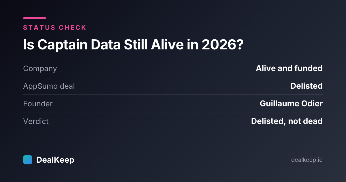 Is Captain Data Still Alive in 2026? Deal Status, Founder Track Record &amp; What Buyers Should Know — at a glance