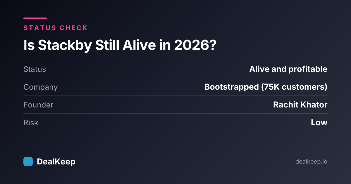 Is Stackby Still Alive in 2026? Deal Status, Founder Track Record & What Buyers Should Know — at a glance