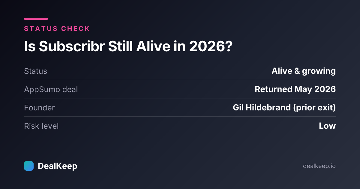 Is Subscribr Still Alive in 2026? Deal Status, Founder Track Record & What Buyers Should Know — at a glance