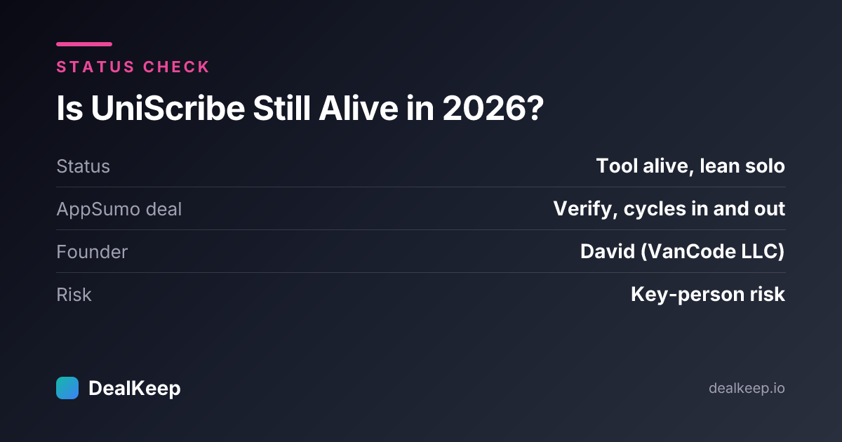 Is UniScribe Still Alive in 2026? Deal Status, Founder Track Record & What Buyers Should Know — at a glance