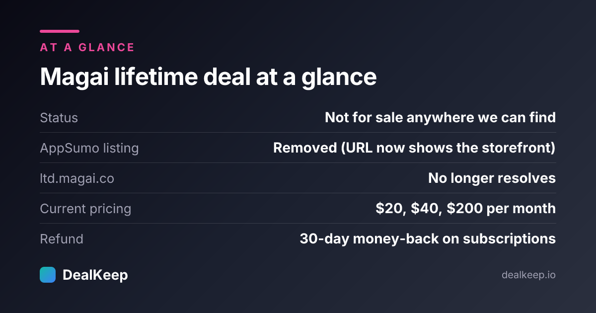 At a glance: Magai lifetime deal