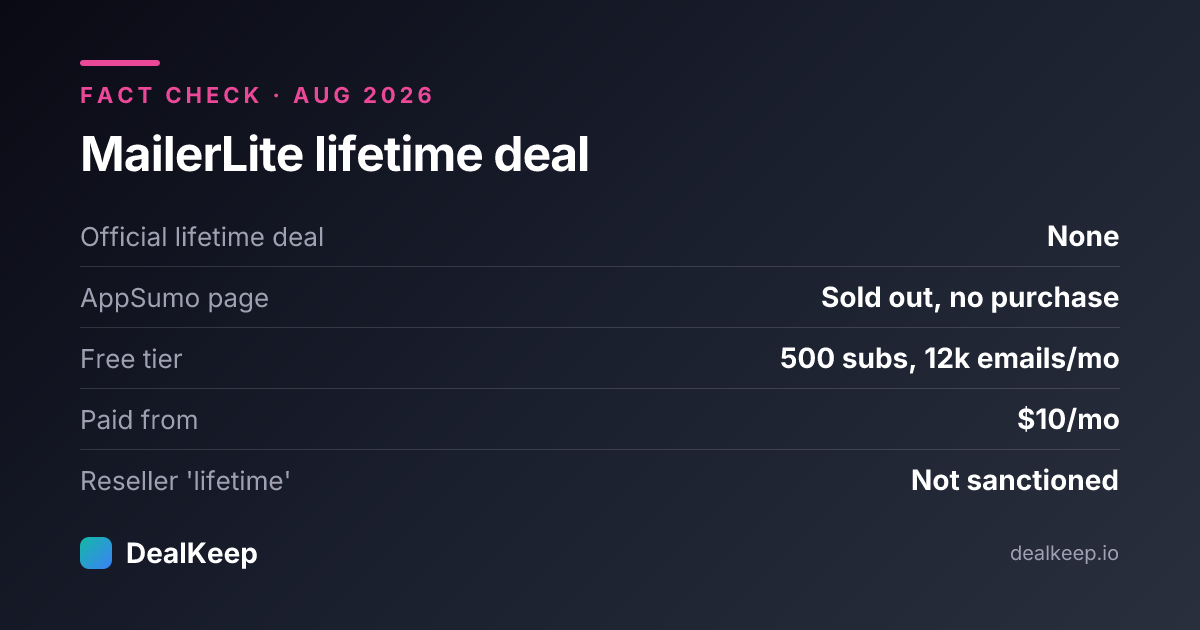 At a glance: MailerLite lifetime deal fact check