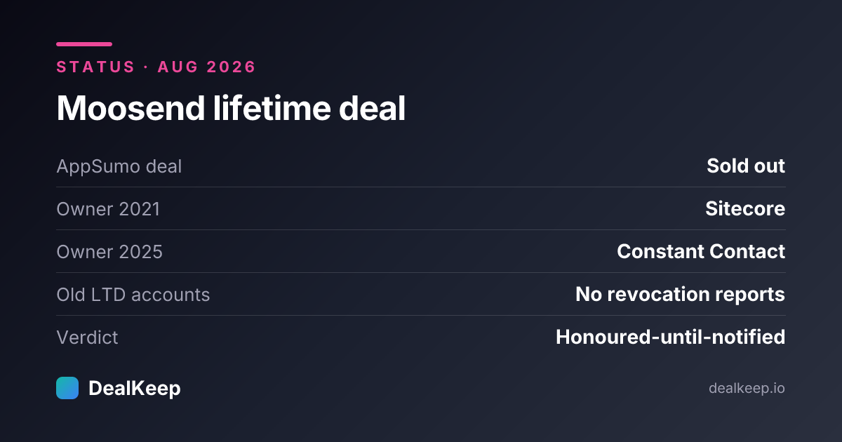 At a glance: Moosend lifetime deal status