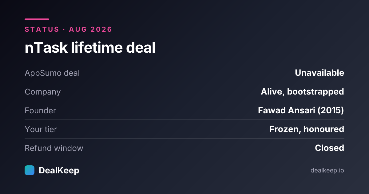 At a glance: nTask lifetime deal status