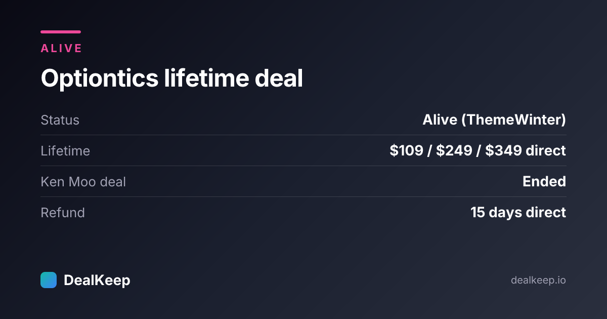 At a glance: Optiontics lifetime deal status