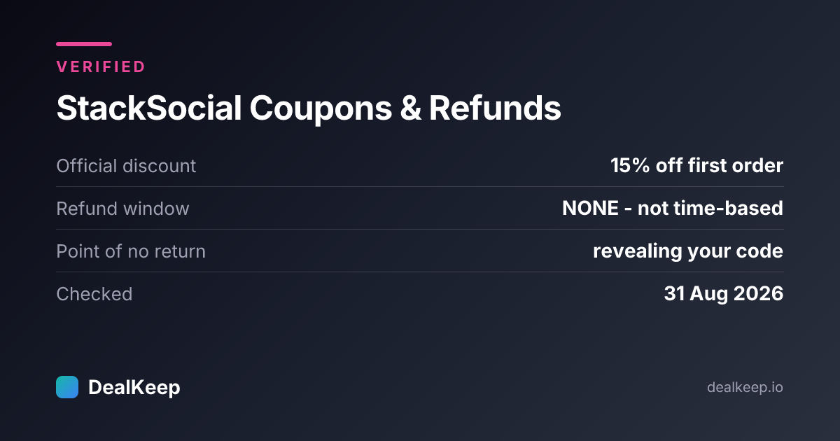 At a glance: StackSocial coupons and refunds