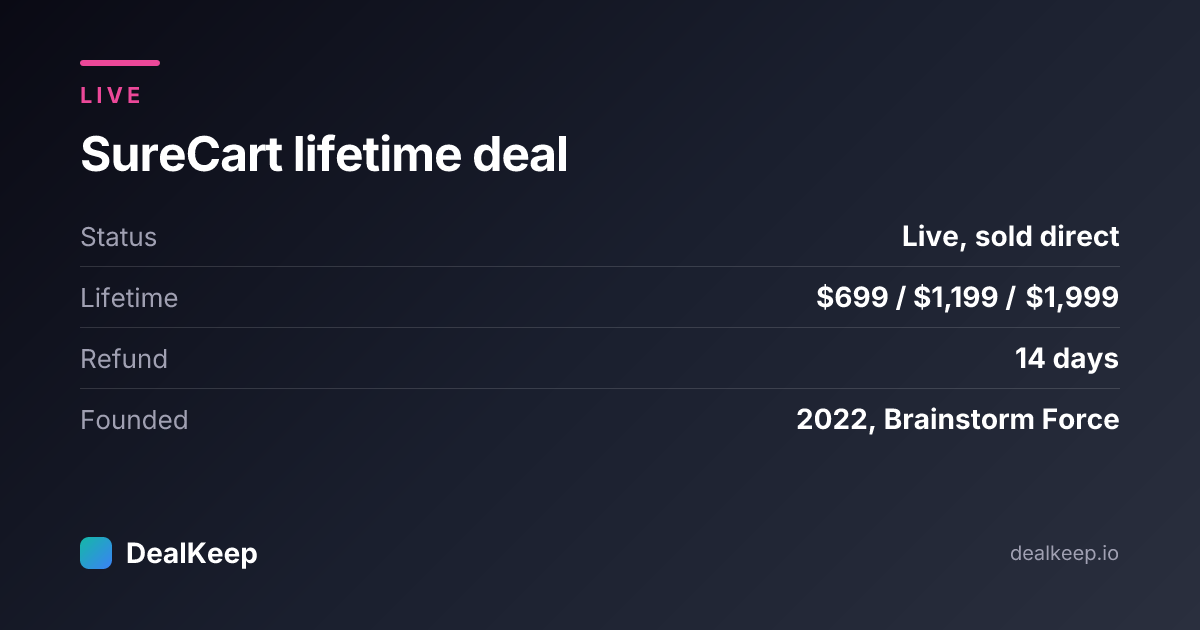 At a glance: SureCart lifetime deal status