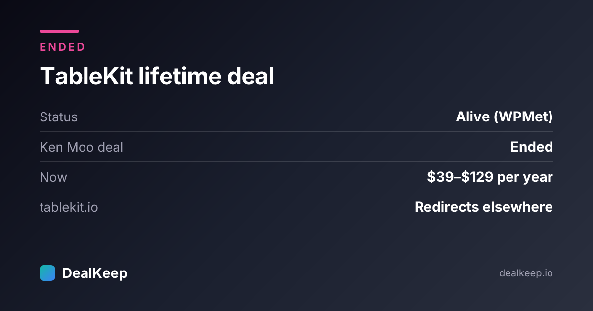 At a glance: TableKit lifetime deal status