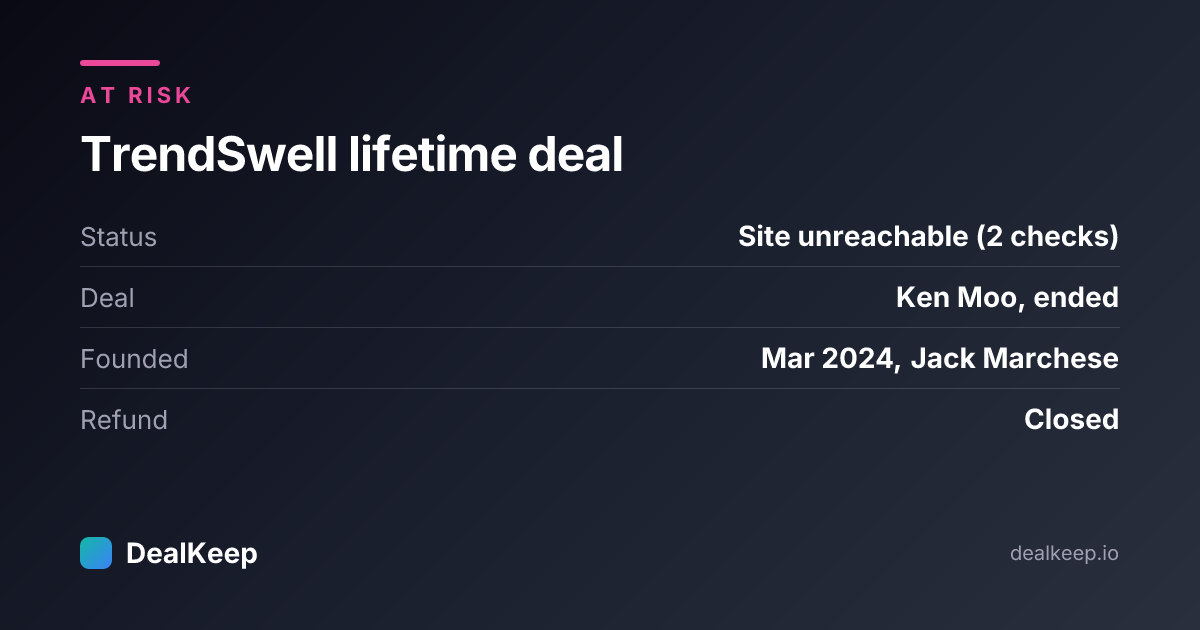 At a glance: TrendSwell lifetime deal status