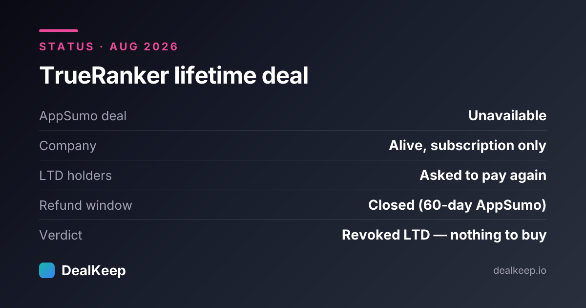 At a glance: TrueRanker lifetime deal status