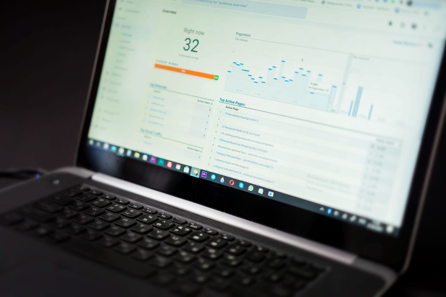 A laptop screen displaying a web analytics dashboard with real-time data, charts, and graphs